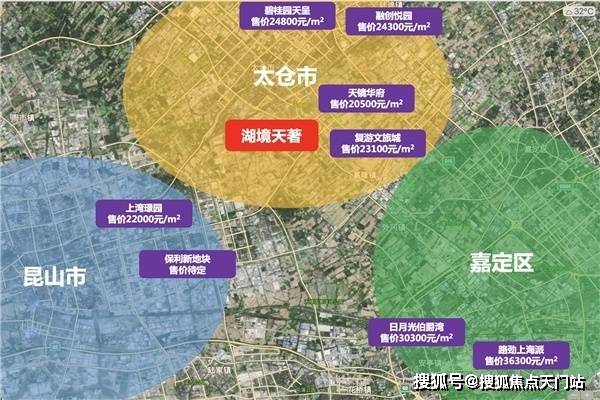 直达市人口_直达列车(2)