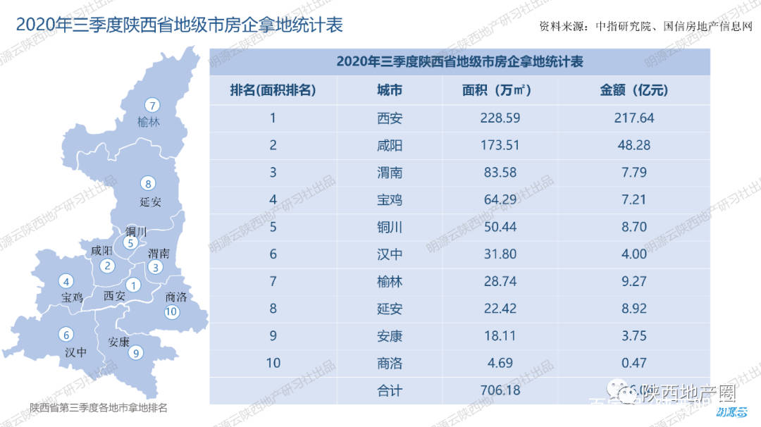 长安镇单位面积gdp_贺州GDP比不上东莞长安镇(3)