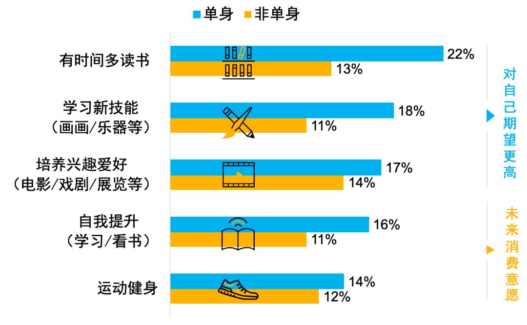 微观经济学税收总量怎么求_微观经济学思维导图(3)