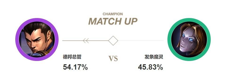 技能|非主流战士成法师克星 中单赵信打法新思路