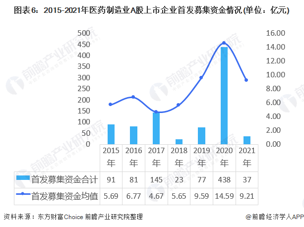 2021年前瑞安gdp_44年未超过中国,美国2021年经济增速预达7.3 中美GDP还差多少(2)