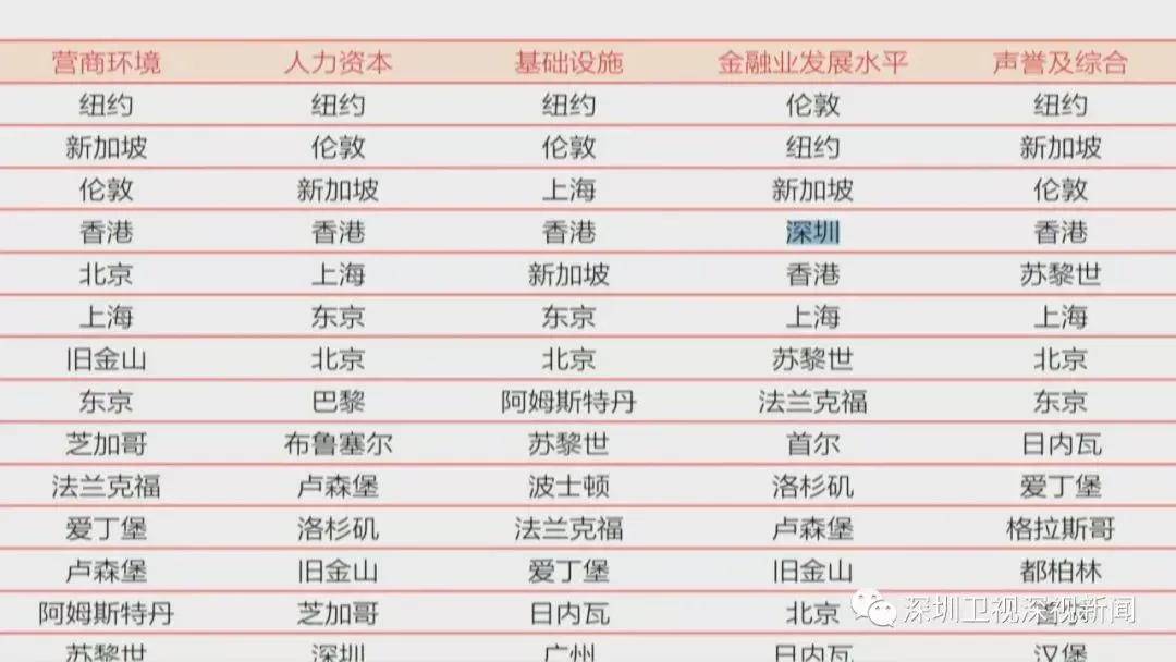 十大排名网_网红写真十大排名(3)