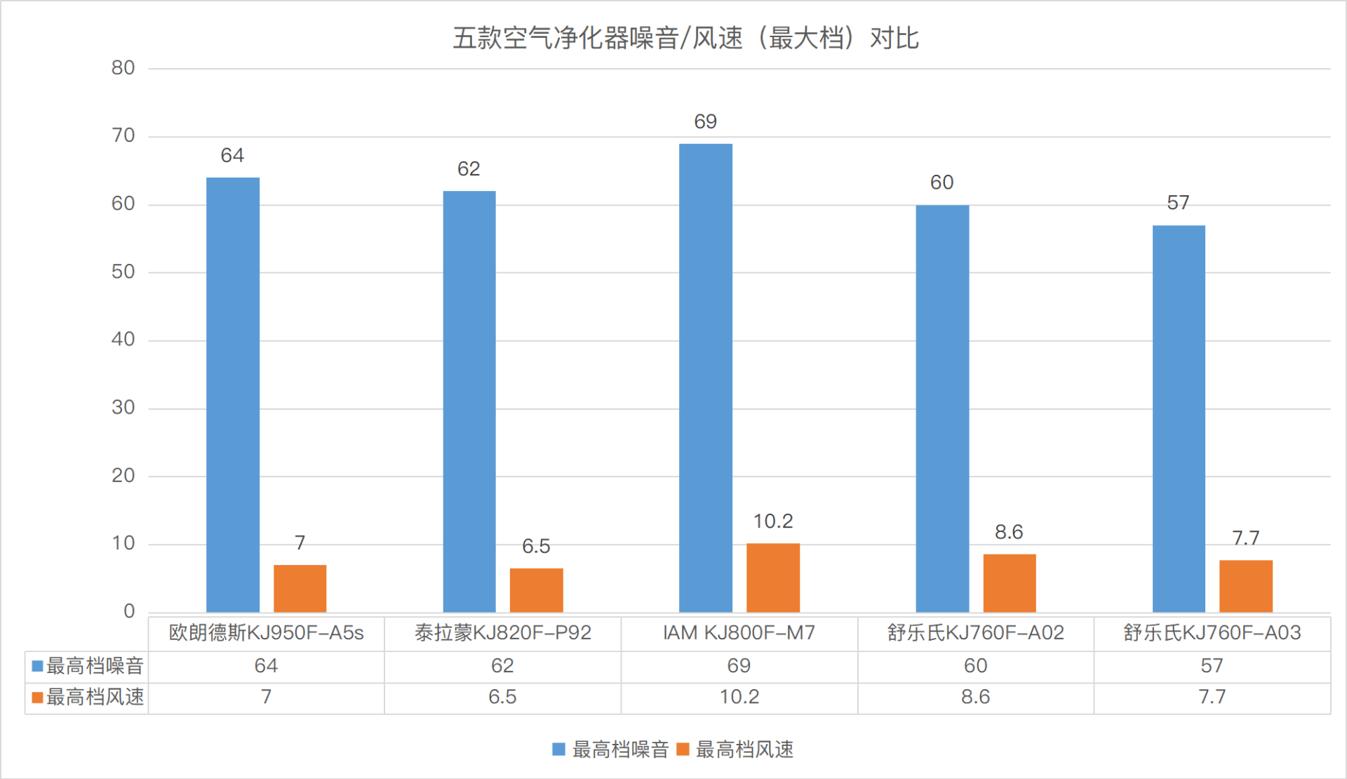 世界叶氏2300万人口_人口普查