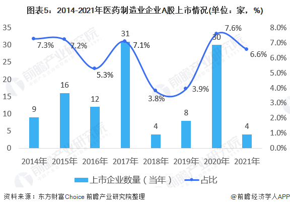 2021年前瑞安gdp_44年未超过中国,美国2021年经济增速预达7.3 中美GDP还差多少(2)