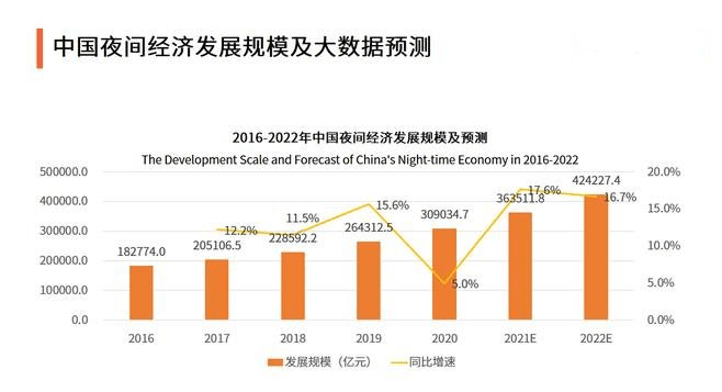 2022年中国经济总量_2015年经济总量排名
