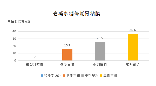 360曲谱网污网(3)