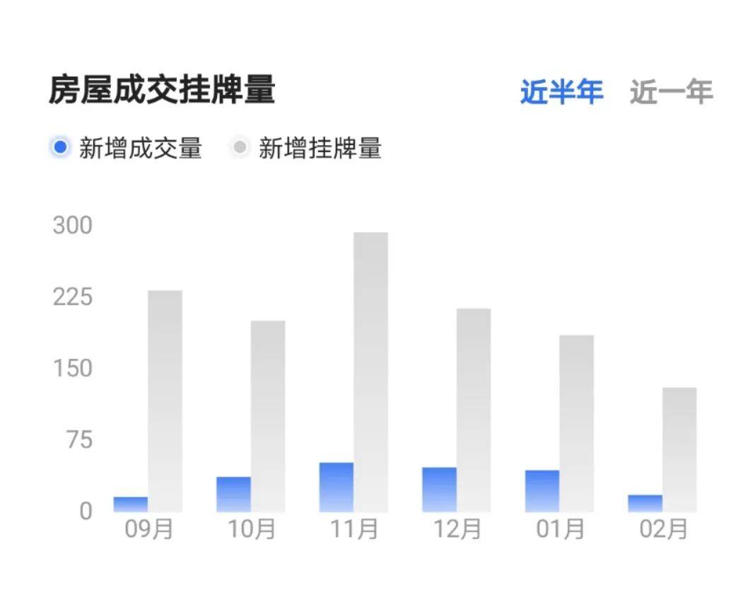 番禺大石2020年gdp_别看不起自己,手握50万,就能撬动湾区门户