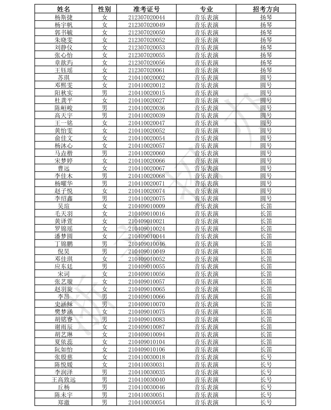 ba74dea8c8224128b3d0754818ade4a8.png