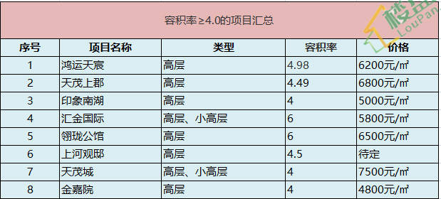 山西运城人口多少人口_运城市区有多少万人口(2)