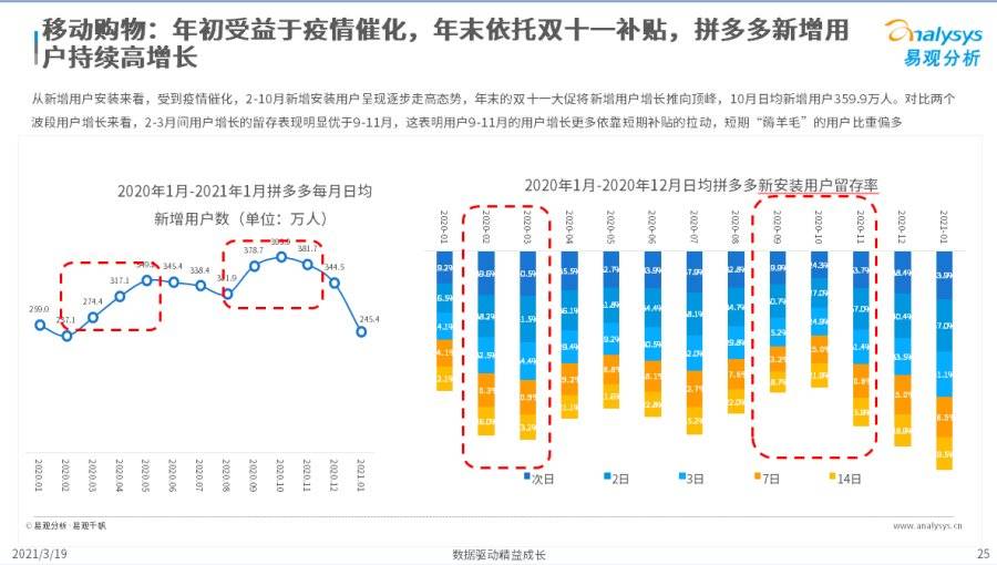 做地铁gdp要求_我国最该建设地铁的城市,GDP将破万亿,然而如今还没有条件建地铁(3)