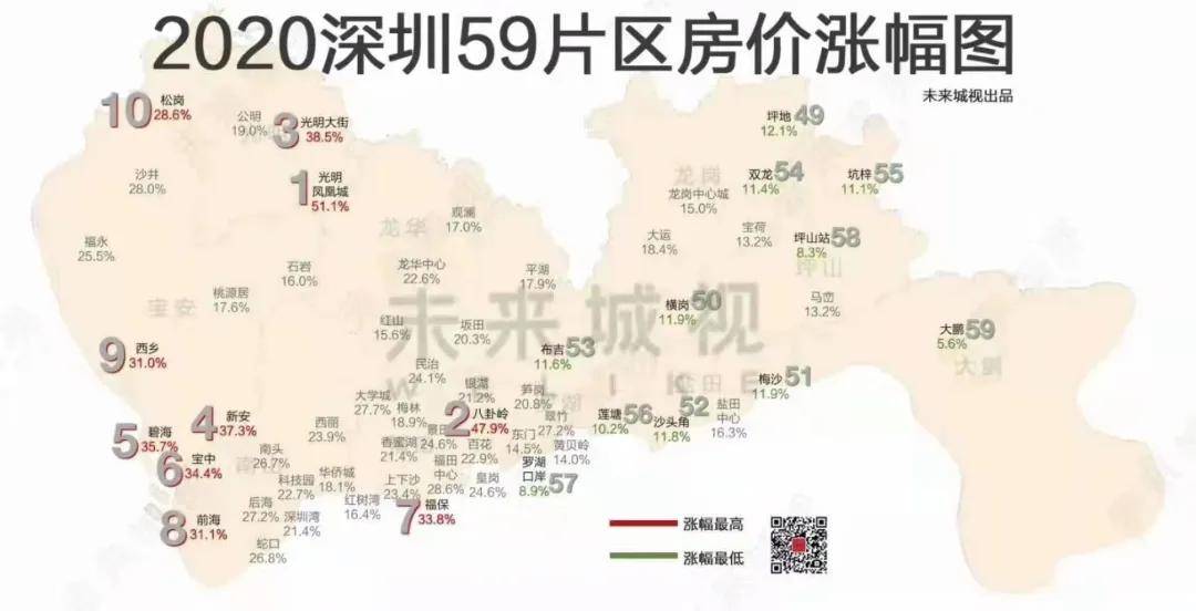 2020年深圳市各区人口_深圳市各区地图全图