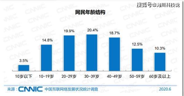 通化老年人口与白山老年人口_白山通化一家人(3)