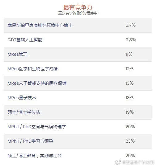 哈弗gdp世界排名_好多国家人均GDP高,但为啥普通人生活水平不如中国老百姓(3)