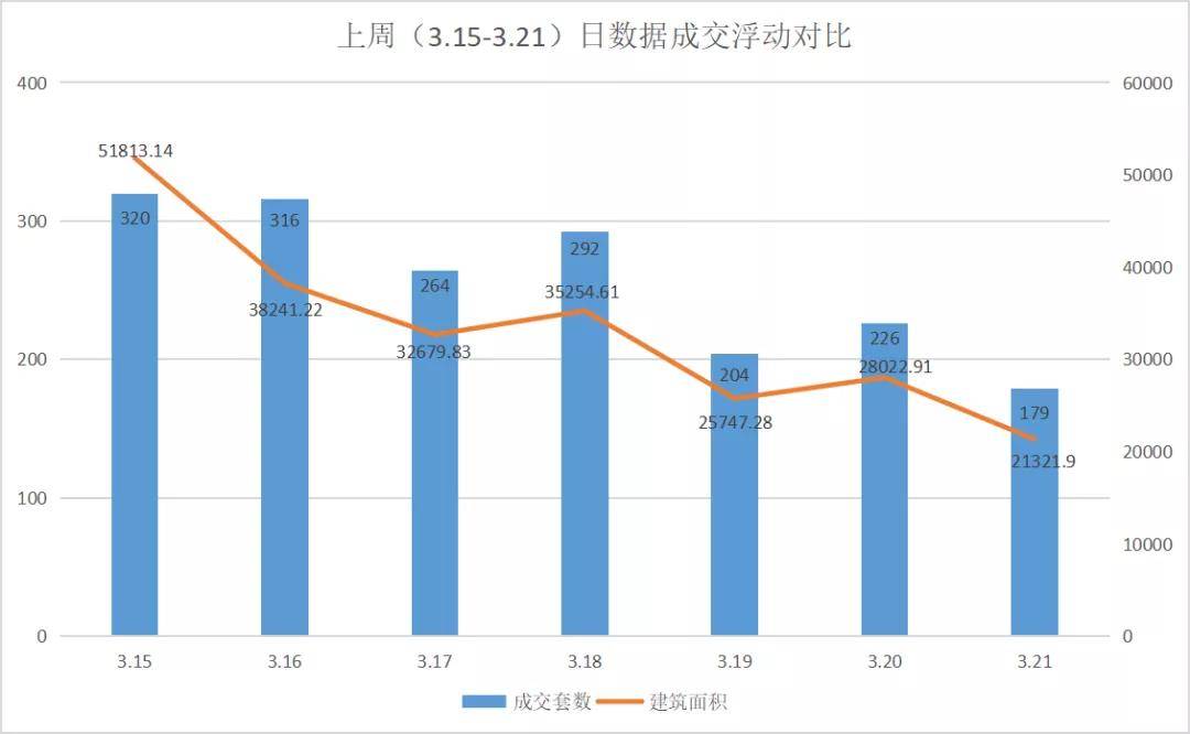 2021永嘉县gdp