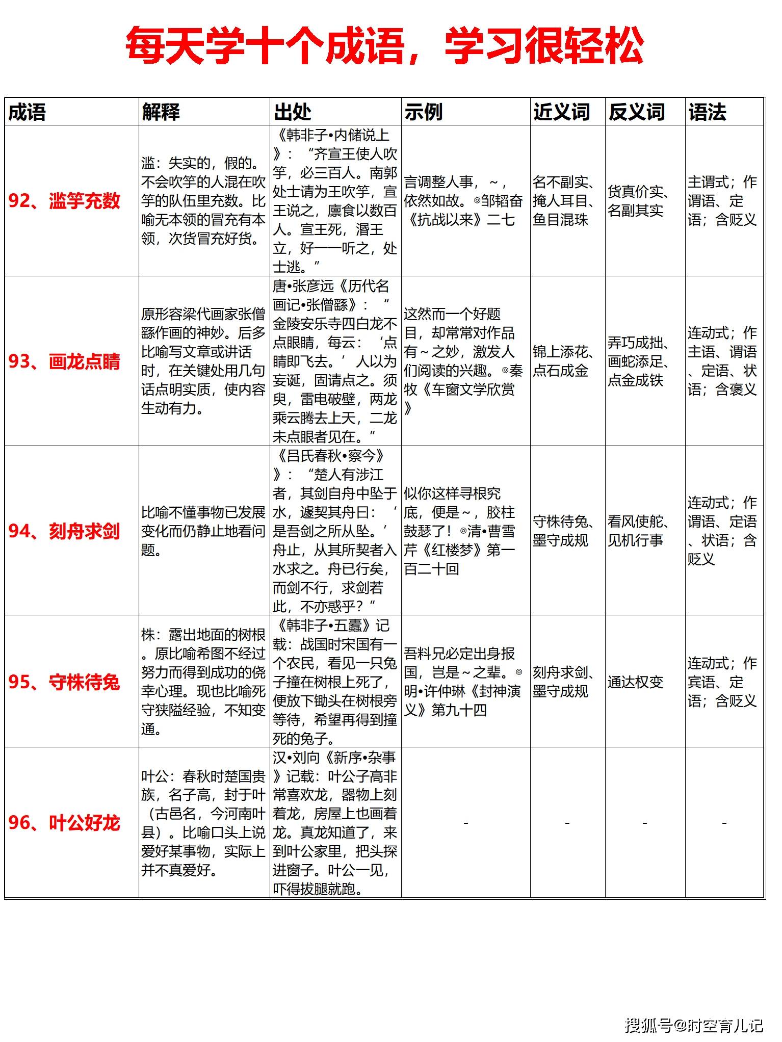 成语什么行什么作_成语故事简笔画(3)