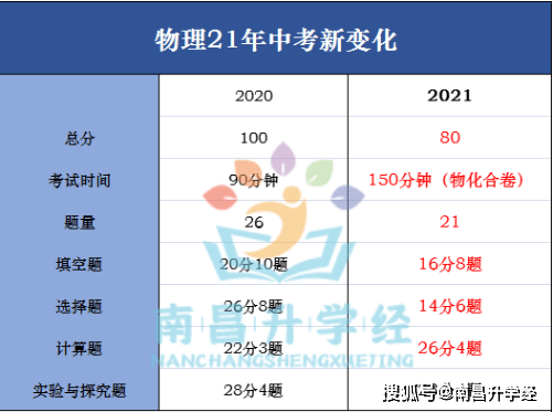 2e1fc586a76348ceafc2eaa3822ce8f4.png