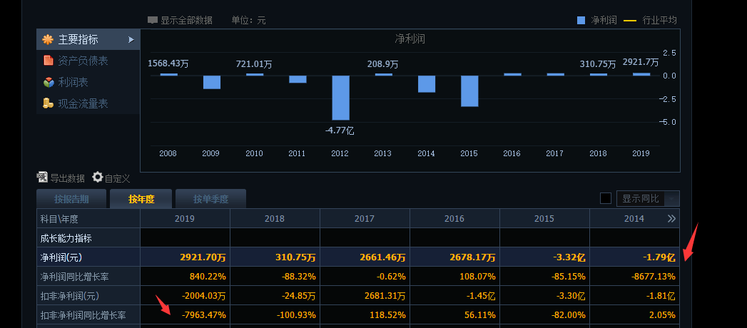 worldbox人口不增加_不明显的情侣头像真人