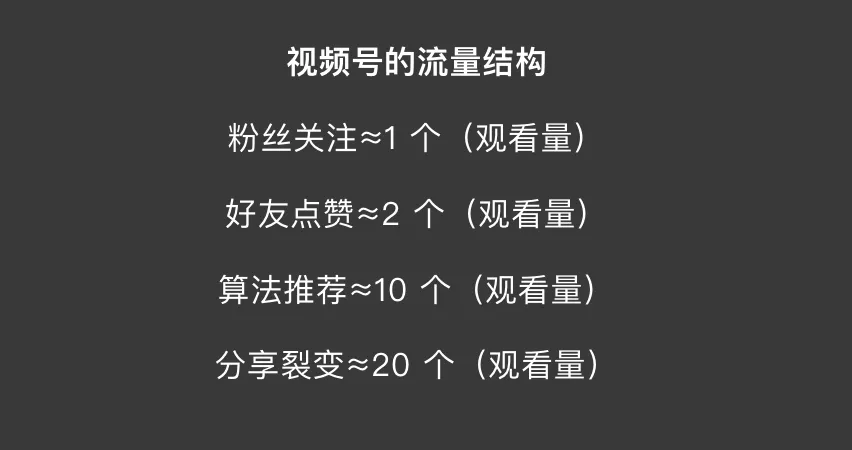 世界上根本没有体面的赚钱方式 426226795c5c4a42be3f838a352bd5be.png