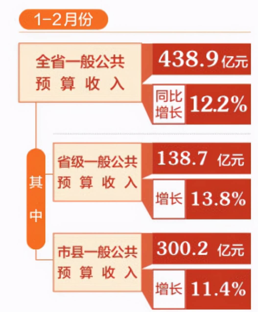 大学给外教的工资算入gdp吗_实时