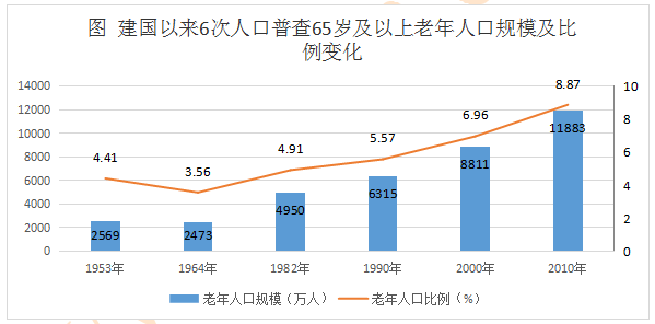 吉林2021人口_2021吉林通化抗疫图片