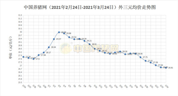 技術指標 一定要看懂股票的 量價關係 買在股價有效起漲點 Efron 成長股實戰教學