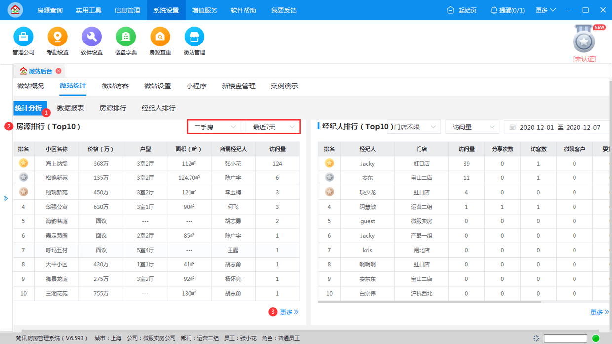 经纪人排名_房产经纪人图片(3)