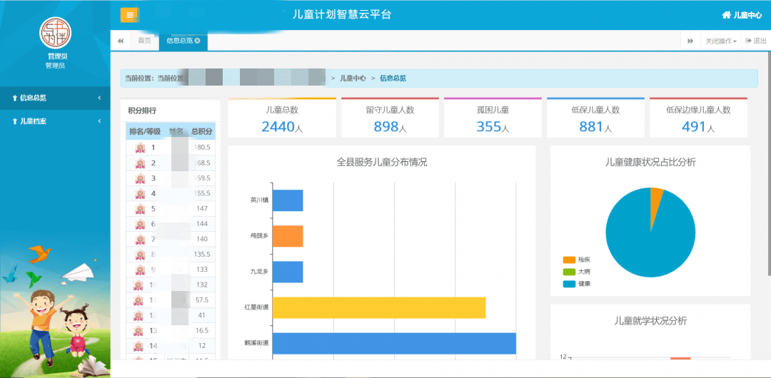 人口健康信息云平台_人口信息登记表模板