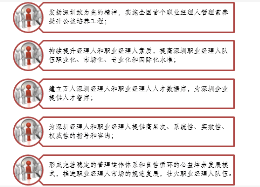 如何提升自己的职业素养水平 c51dd4508b8b4980b4cbefaa3dbcec76.png