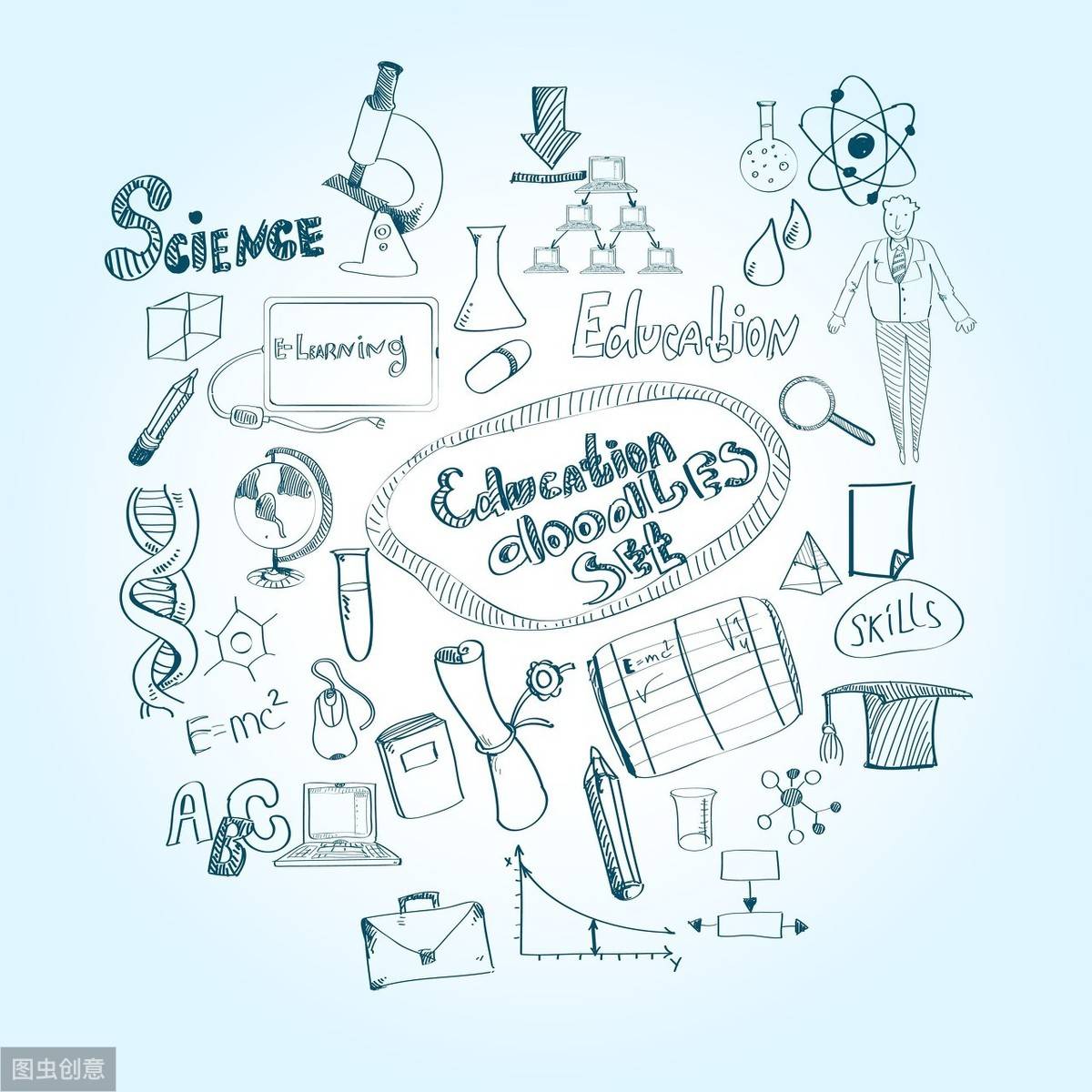 巨大区别在这里,你们知道吗?_学科