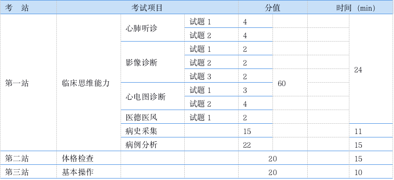 呈报表漏写在册人口_财务报表图片(2)