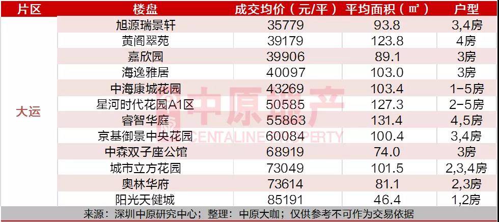 盐城每年有多少人口啊_盐城人口老龄化(3)