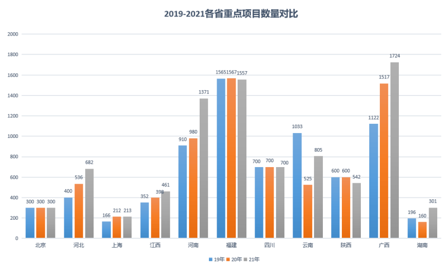 2021年江西有多少人口_江西多地发布重要消息 高考期间这些道路交通管制(2)