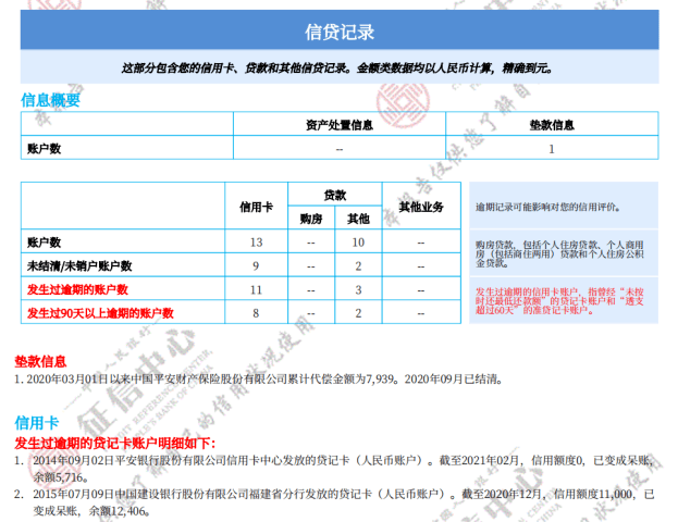 怎样可以消除征信记录 6ab6d48f80cf406c921ad4fe0c5273cb.png