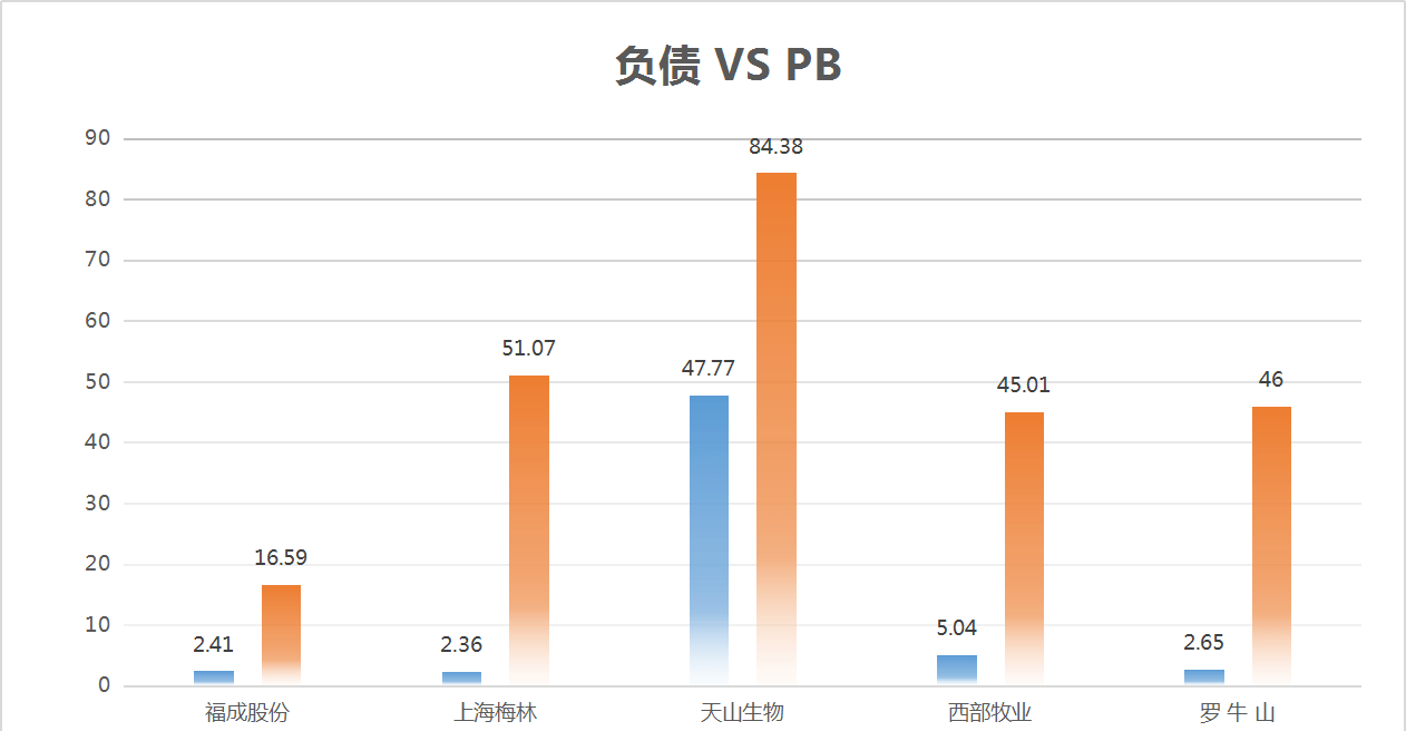 牧原升值会拉动南阳gdp吗_牧原南阳春节招聘,谁看了都会心动(3)