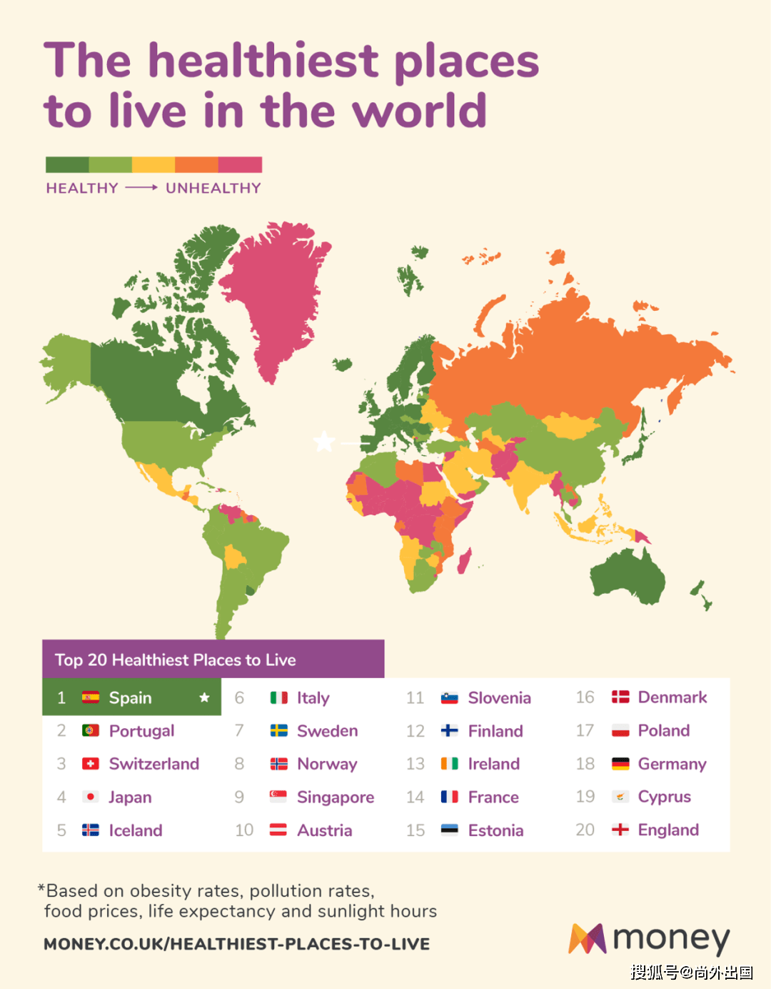 世界人口前31名国家_世界人口日(3)