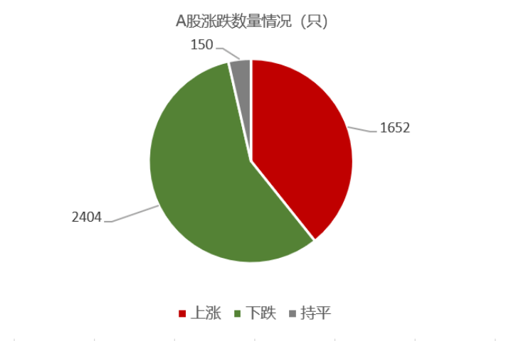 創業板收漲0.81%，蘇伊士運河堵塞影響多大？中概股普跌原因 科技 第5張