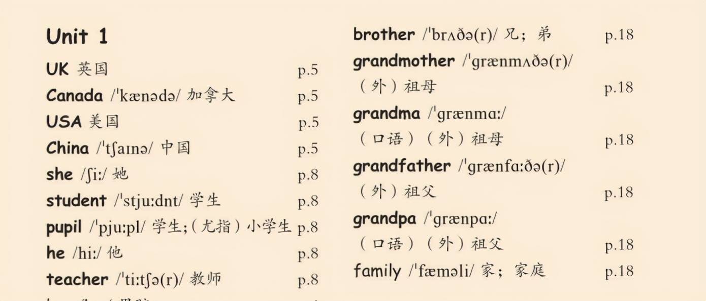 小学四年级快速英语单词记忆法 拼音