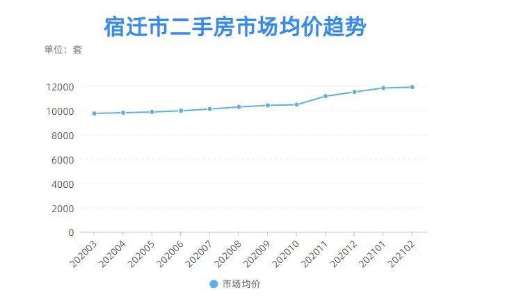 宿迁泗洪2021年gdp_2021江苏省泗洪经济开发区招商项目全曝光(2)