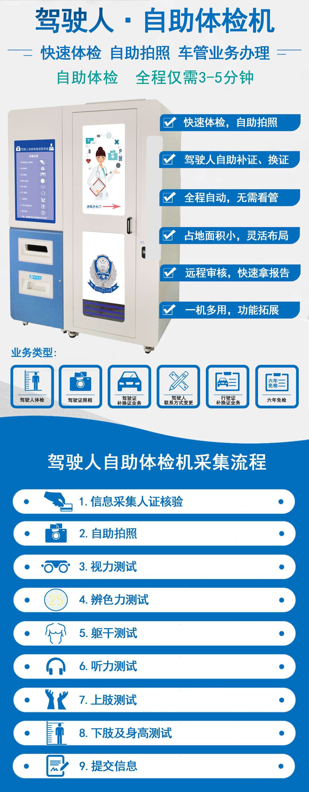 自助拍照機的功能,系統具有操作簡單,快速高效等優點,所有體檢項目均