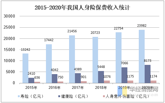 台湾gdp逐年占大陆比例_台湾和上海的GDP总量,哪个更大(3)