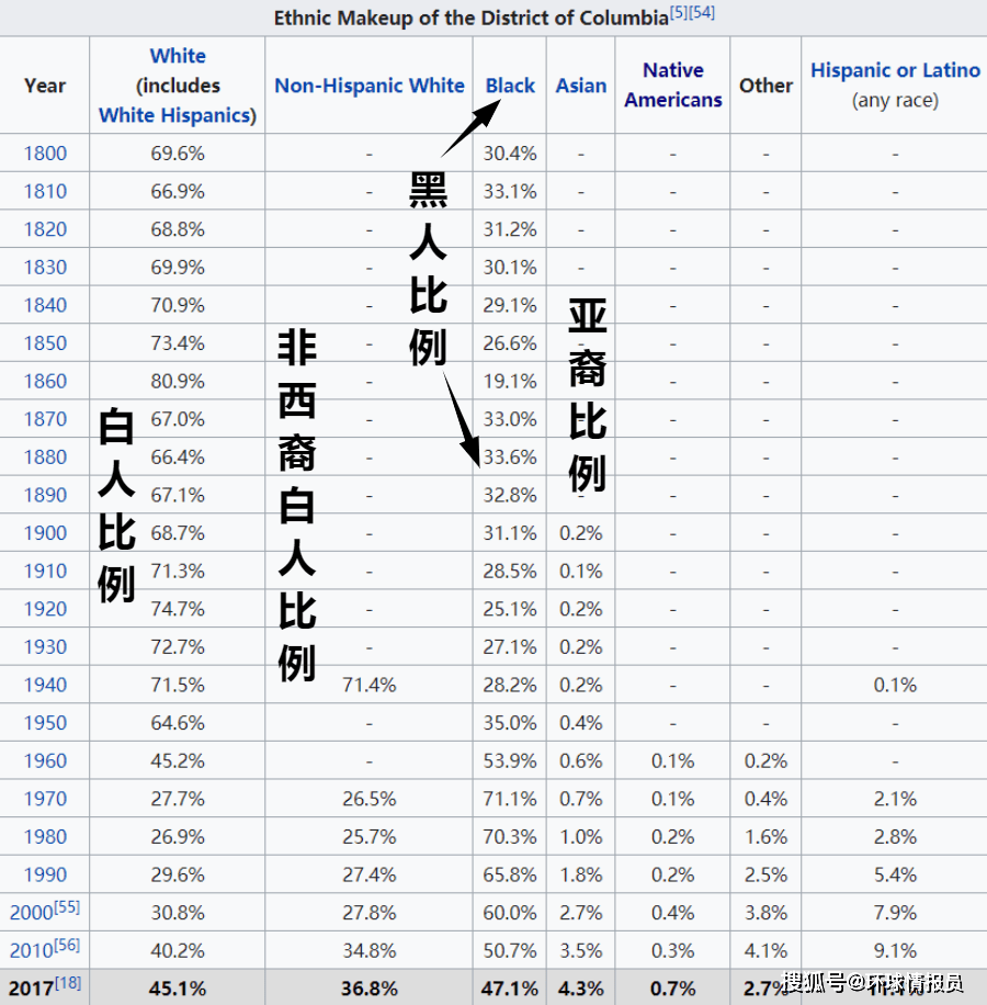 国家和政府十分重视人口问题_人口和健康问题图片