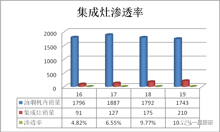 2020年人口最密集的地方_人口密集(2)