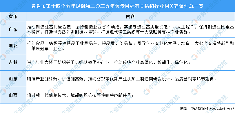 抚州市老年人口调查报告_抚州市地图(3)