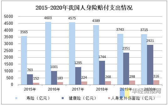 台湾gdp逐年占大陆比例_台湾和上海的GDP总量,哪个更大(3)