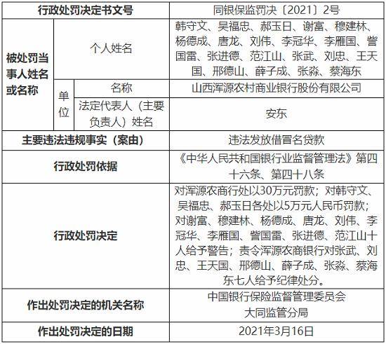 2021年人口第一大省_人口第一大省(3)