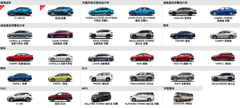 2月份合资车保值率排行榜 前五是日系 大众排第八 Mini走下坡 丰田