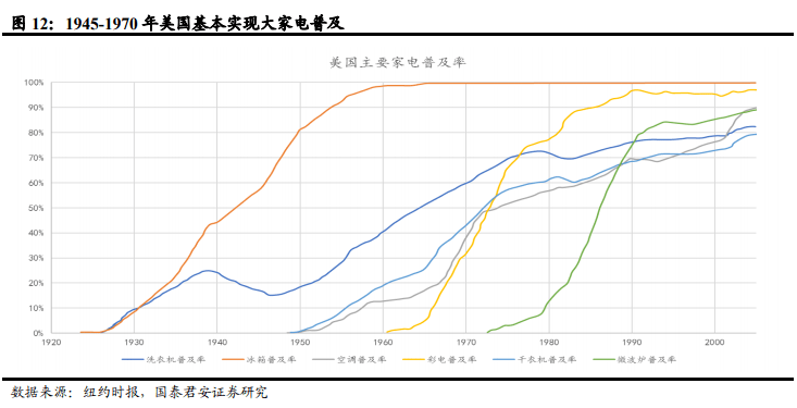 下一個風口！科技改變的不止是大國命運 科技 第4張