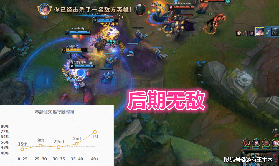 lol最弱软辅解除封印!琴女无限成长加法强,玩家预感要被玩坏!