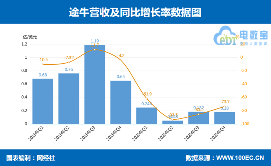 平邑202o年gdp_巨骄傲 11张图带你看平邑的四十年 发展(2)