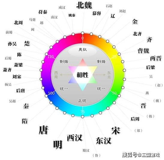 gdp转移到细胞质的作用_GDP仅差23亿元 2020年重庆会超越广州吗(3)